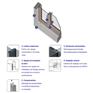 Produtos Alubrasa (1)